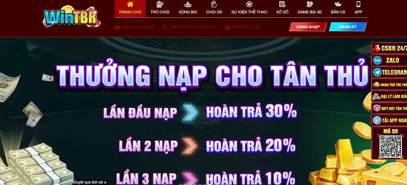 Hình minh họa hướng dẫn Rw88